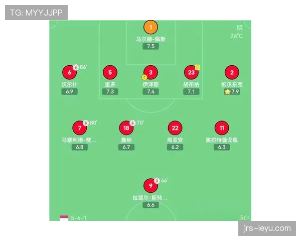 欧洲杯预选赛热身赛精彩纷呈:球队阵容与战术调整成焦点 欧洲杯预选赛热身赛精彩纷呈:球队阵容与战术调整成焦点