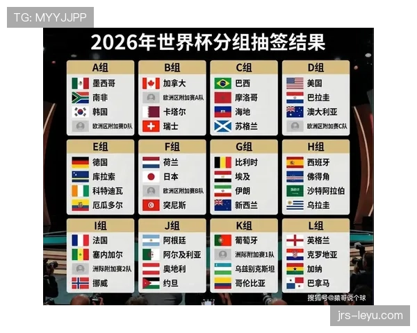 世界杯A组最终积分:墨西哥9分强势晋级 世界杯A组最终积分:墨西哥9分强势晋级